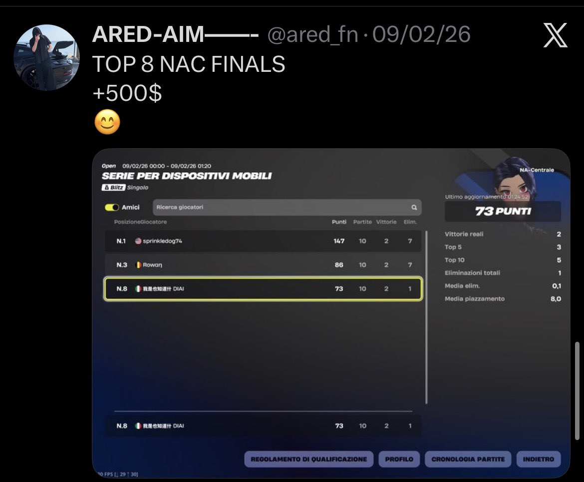 ARED-AIM——- tweet media