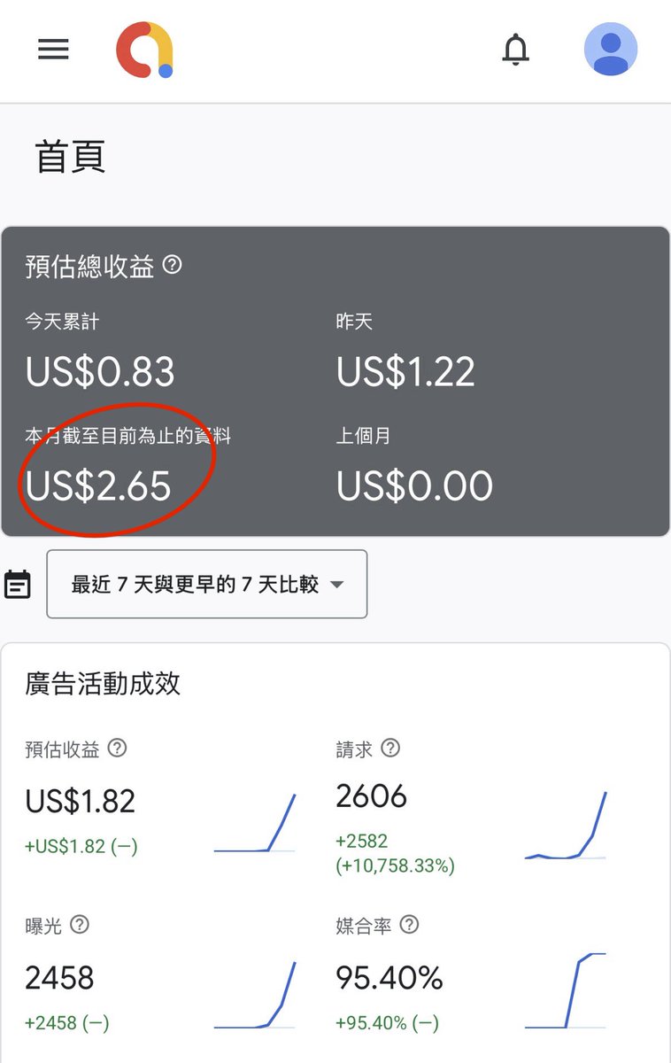 佐哥 ZOHAN tweet media