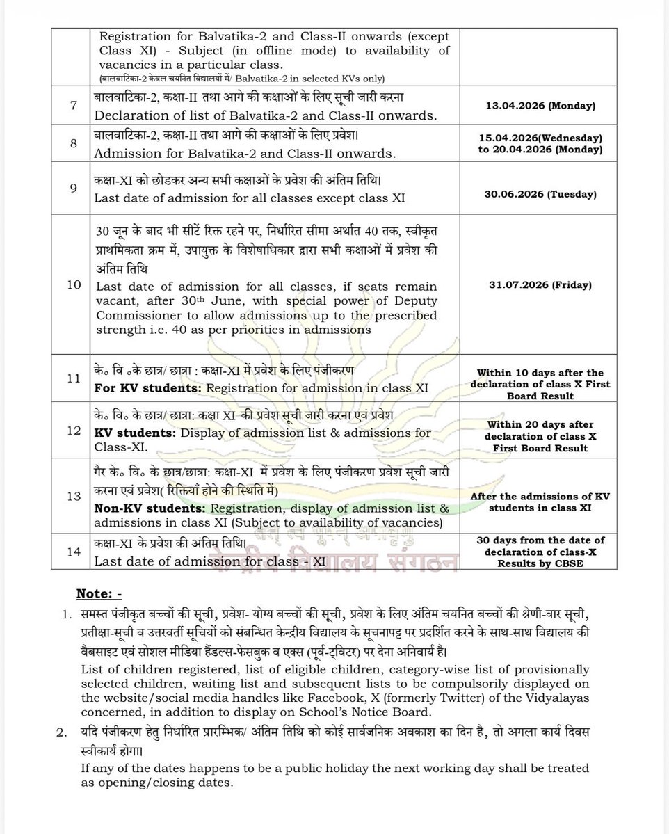 Kendriya Vidyalaya Sangathan Delhi Region tweet media