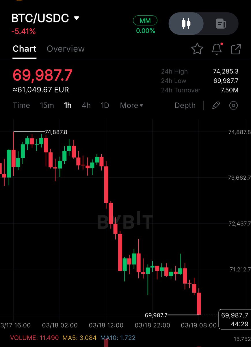 Crypto Rover tweet media