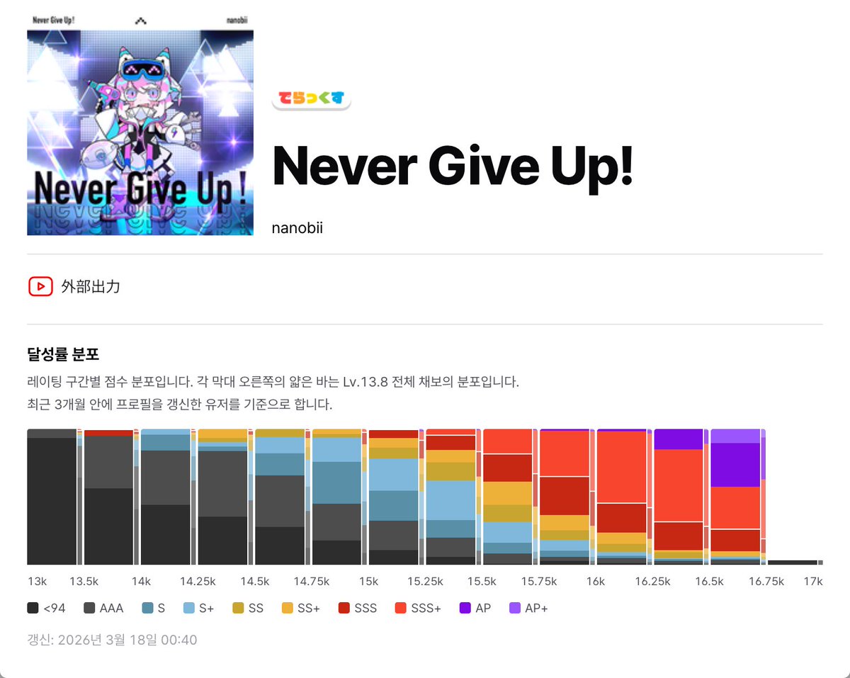 히비야졸림 tweet media