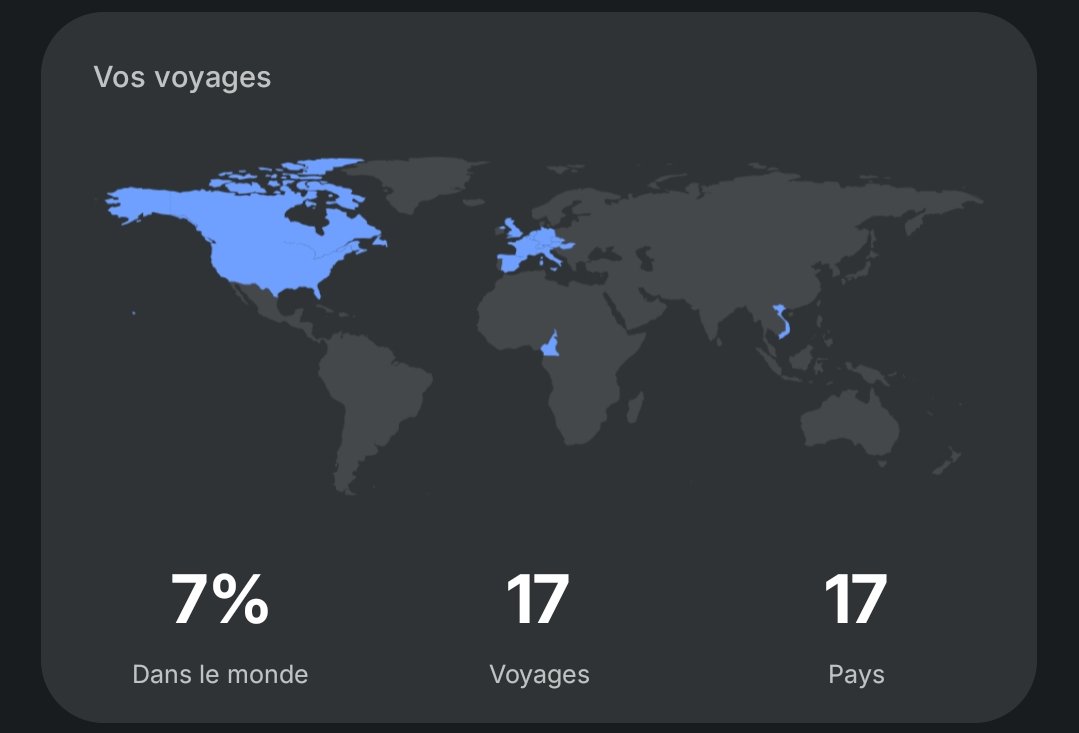 Fit Invest 🇧🇪 tweet media