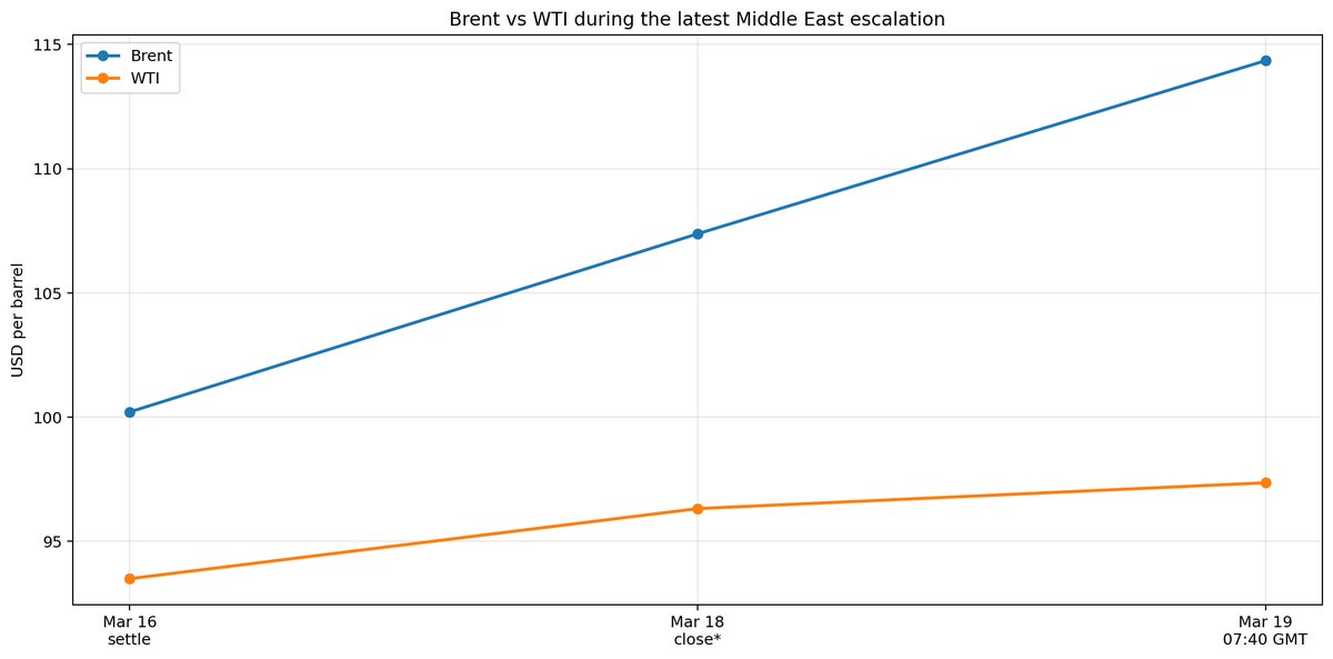 Rencrypta.eth tweet media