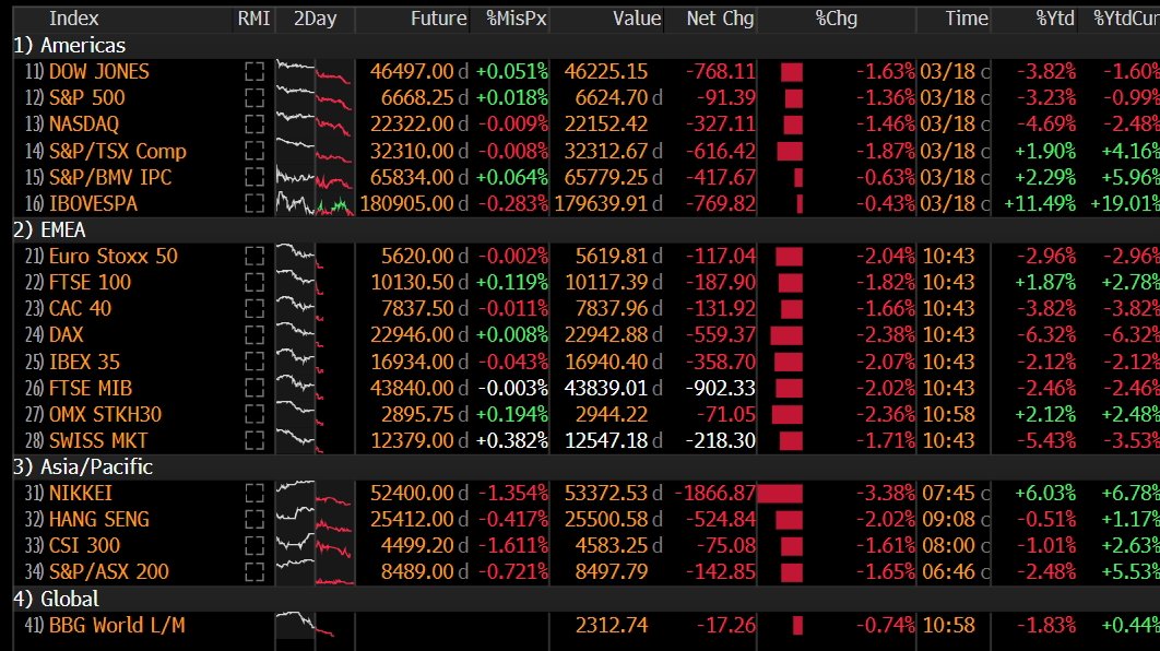 Daniel Lacalle tweet media