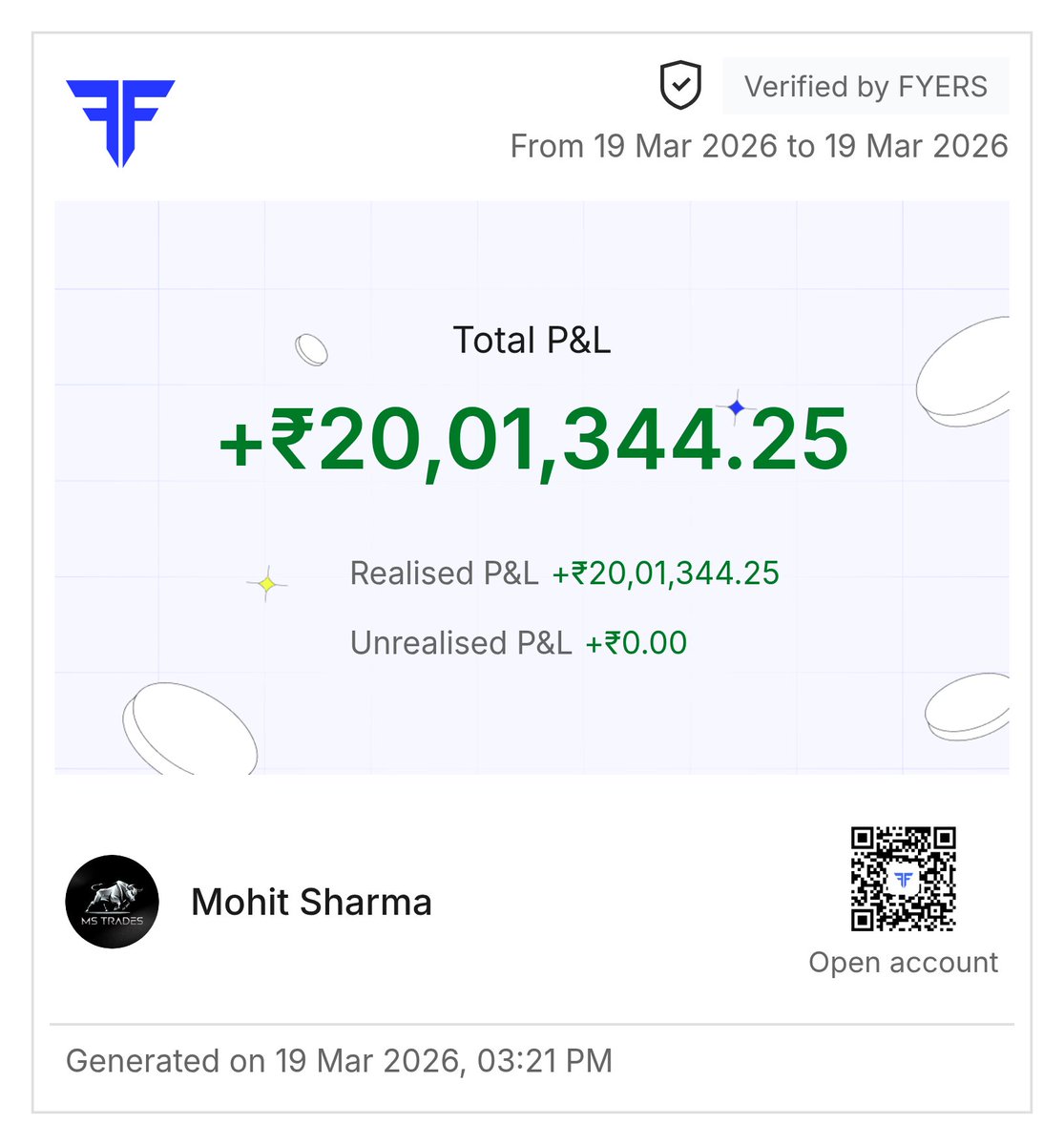 Mohit Sharma tweet media