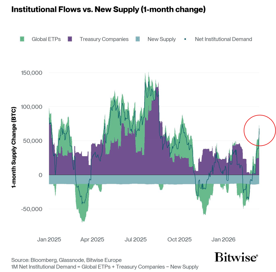 Delta Exchange tweet media