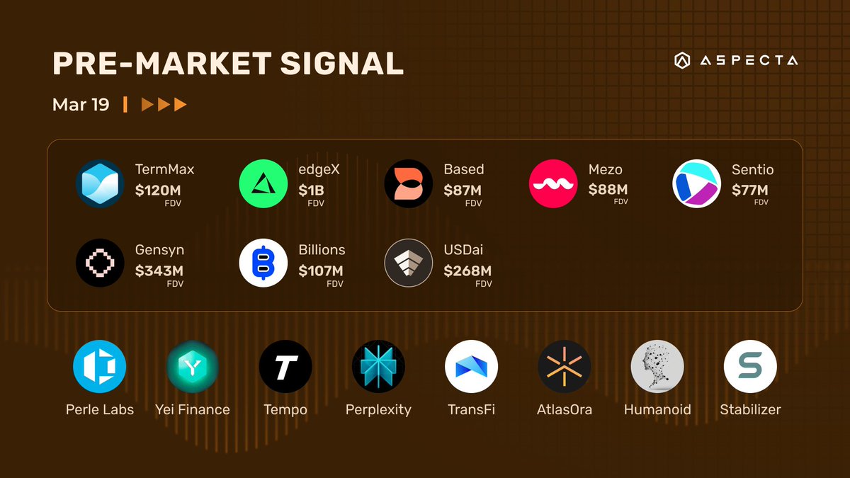 Aspecta - BuildKey 🔑 tweet media