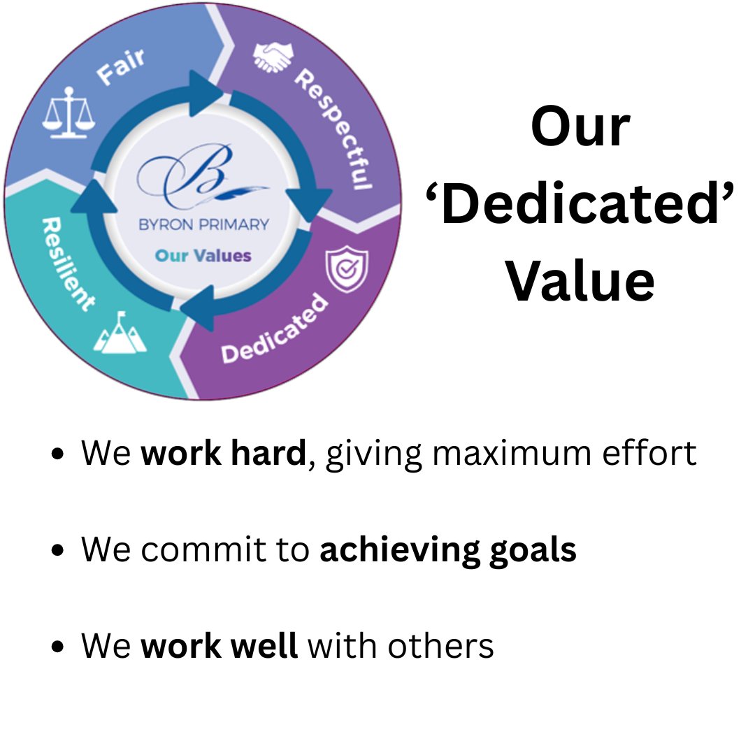 Byron Primary School tweet media