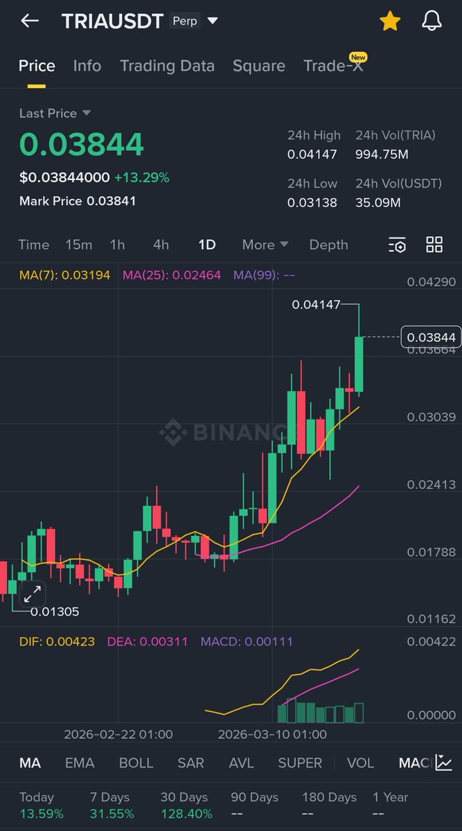 Julius Elum tweet media