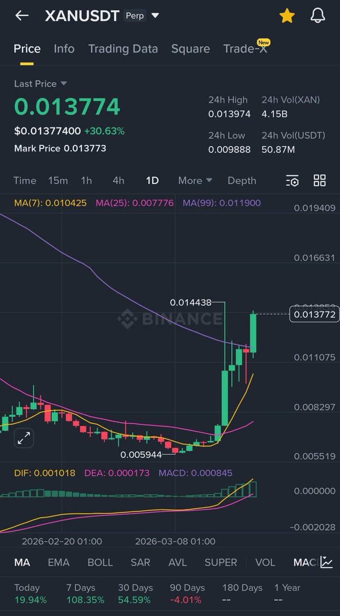 Julius Elum tweet media