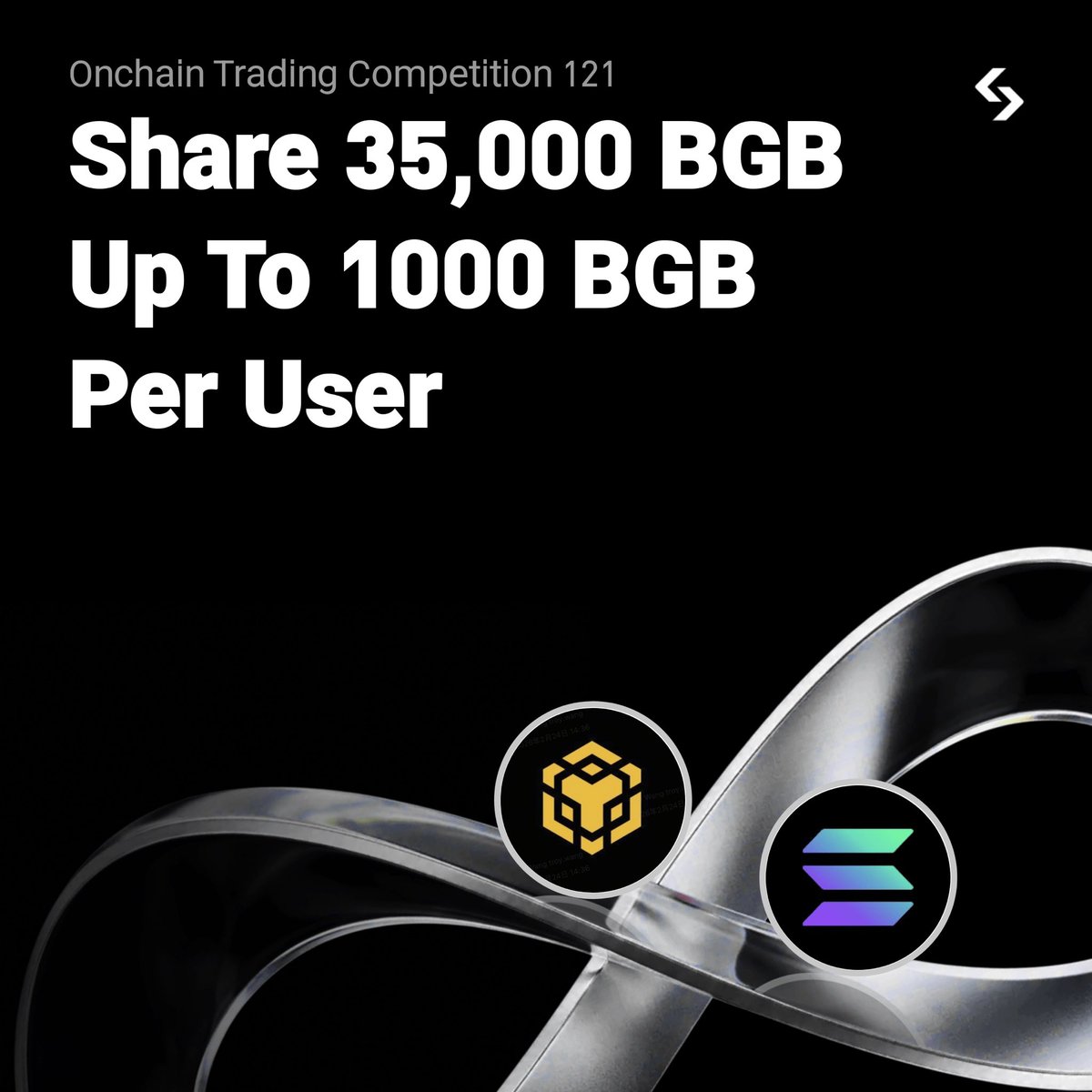 Bitget Bangladesh tweet media