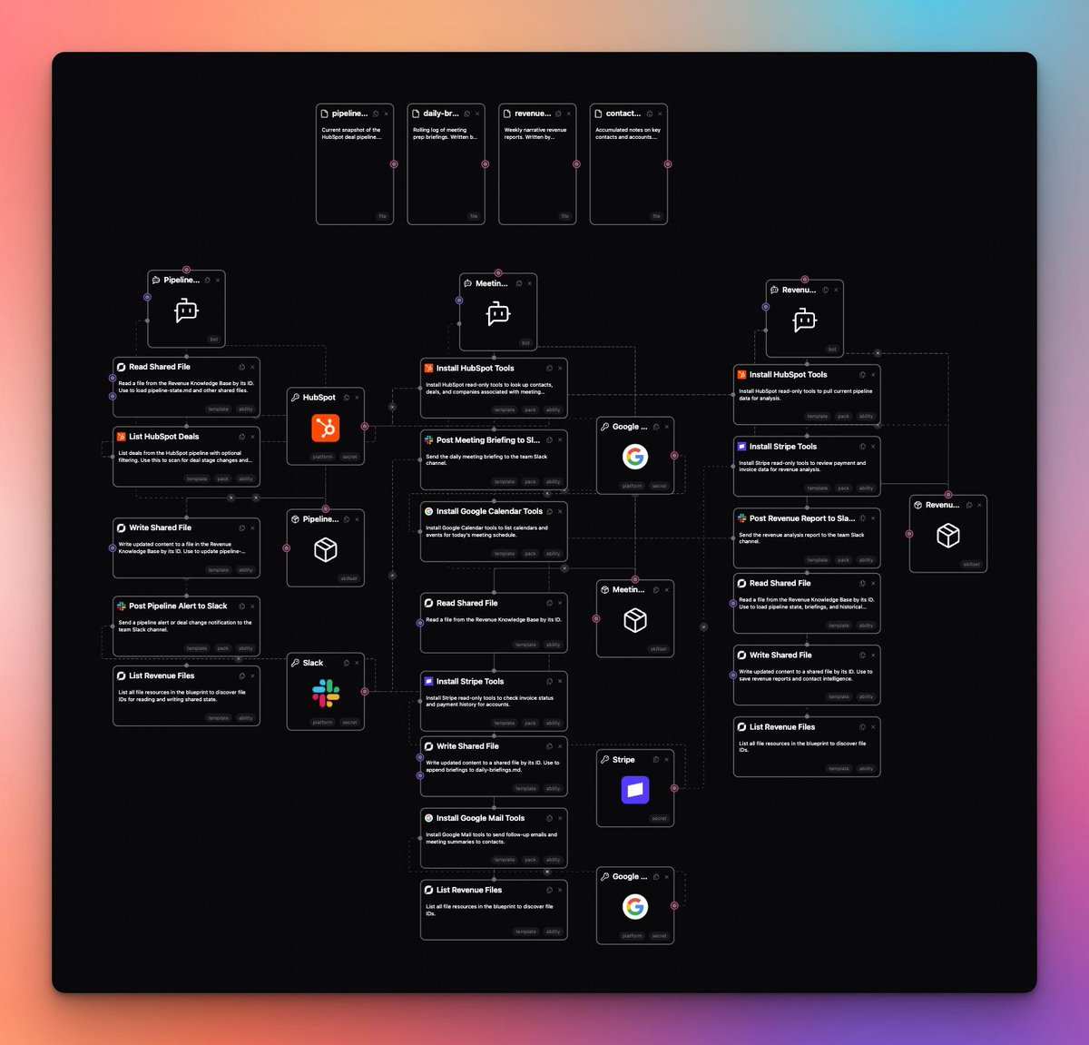 Petko D. Petkov tweet media