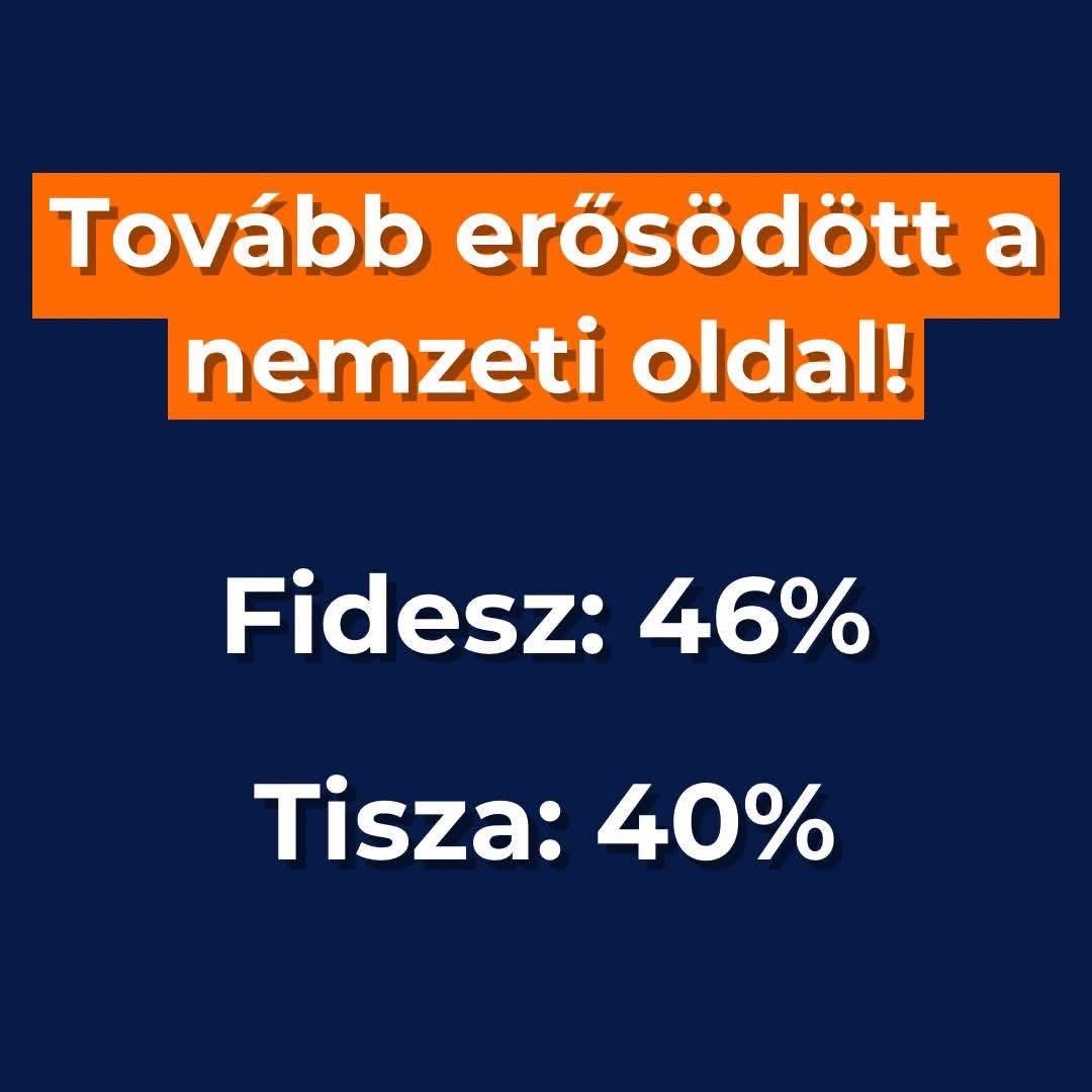 Böjte Balázs tweet media