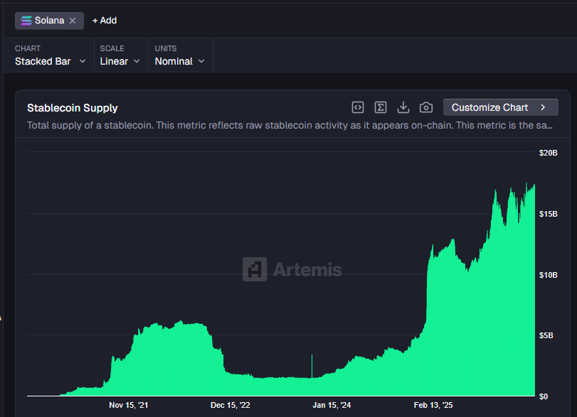 Solana Hub tweet media