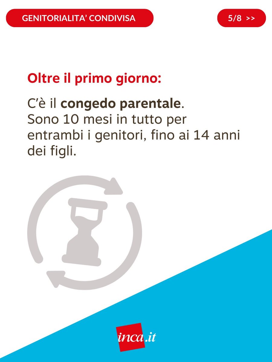 Patronato Inca Cgil tweet media