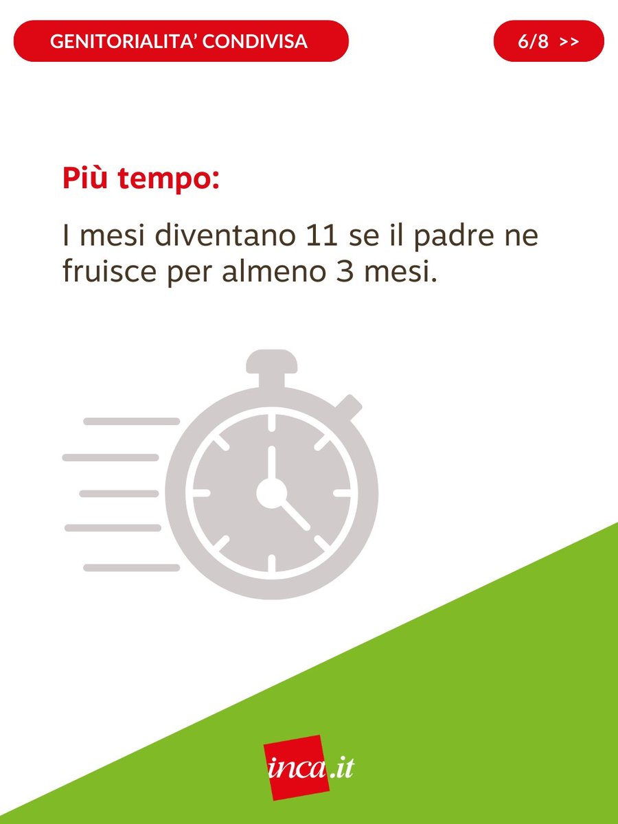 Patronato Inca Cgil tweet media