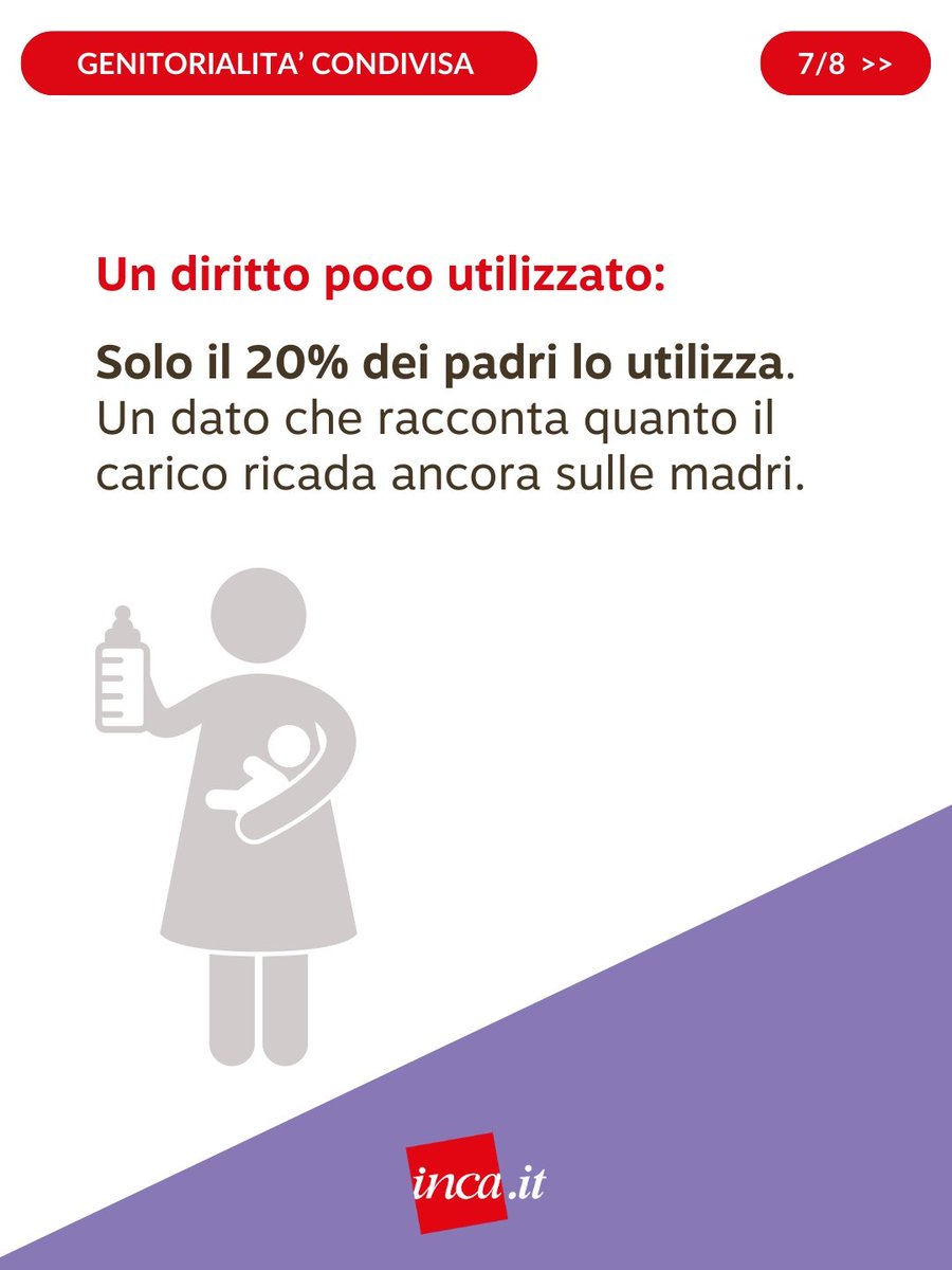 Patronato Inca Cgil tweet media