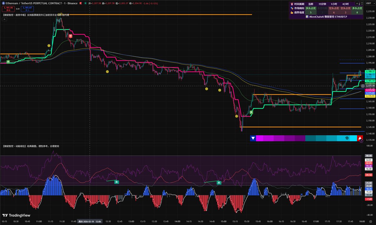 MicroChainAi tweet media