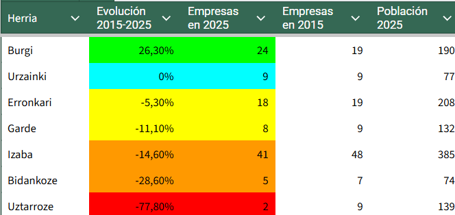 MikelBelaskoEuskaraz tweet media