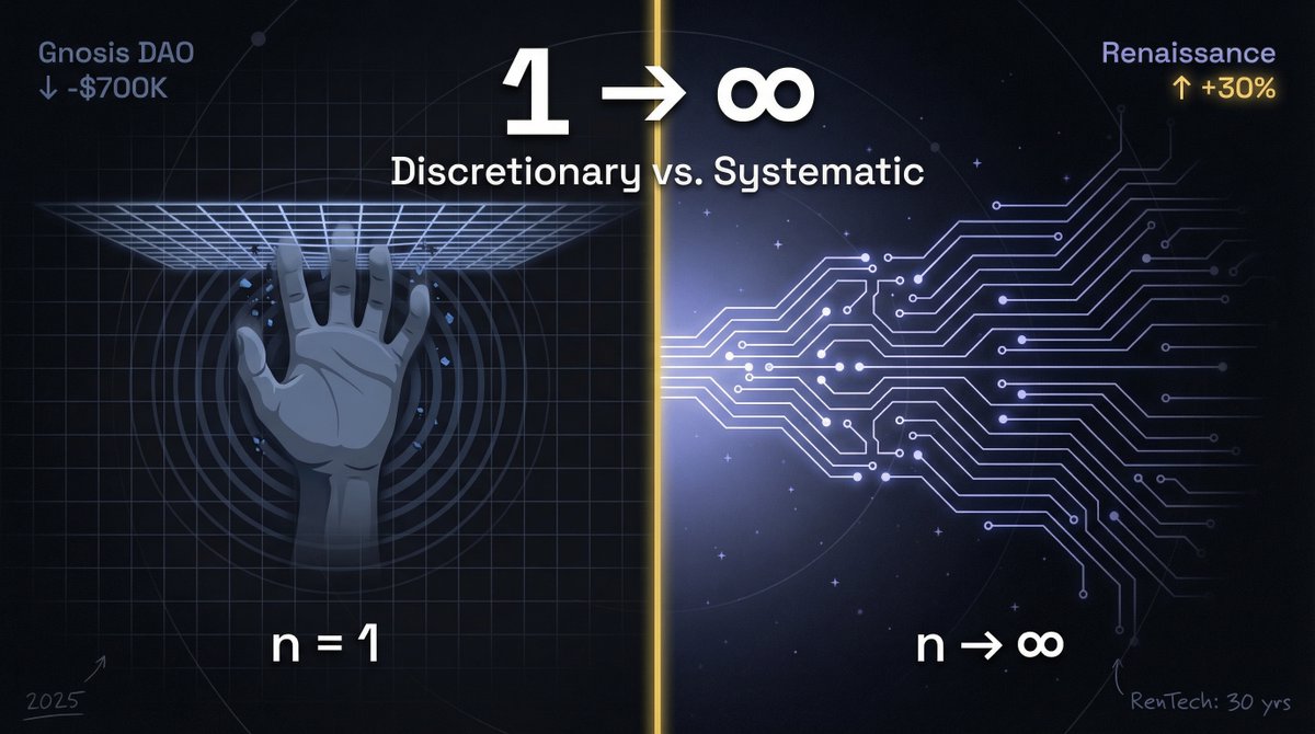 Moonward Capital tweet media