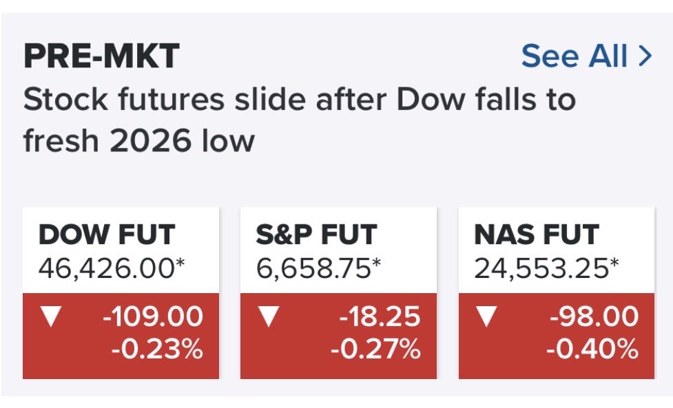 全力米国株 tweet media
