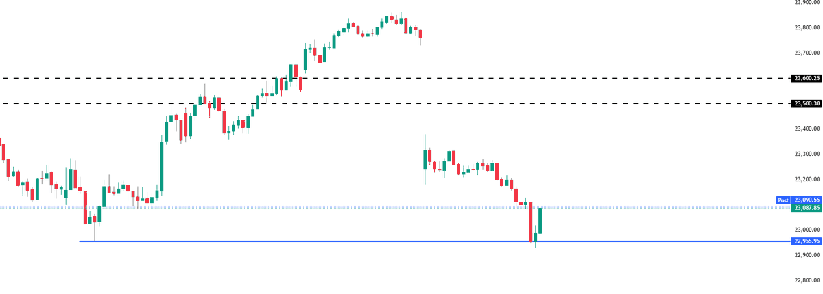 Mohit Sharma tweet media