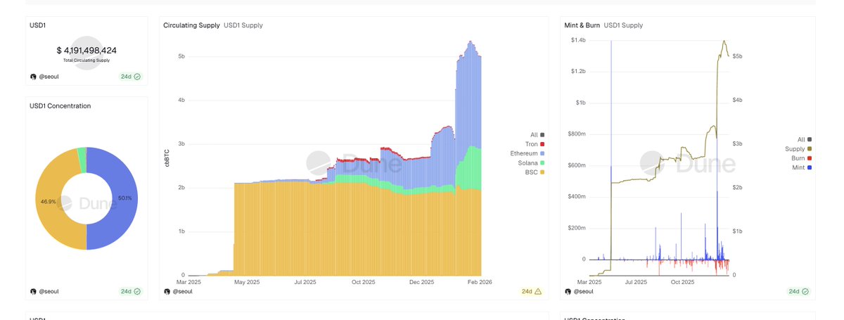 Rektonomist tweet media