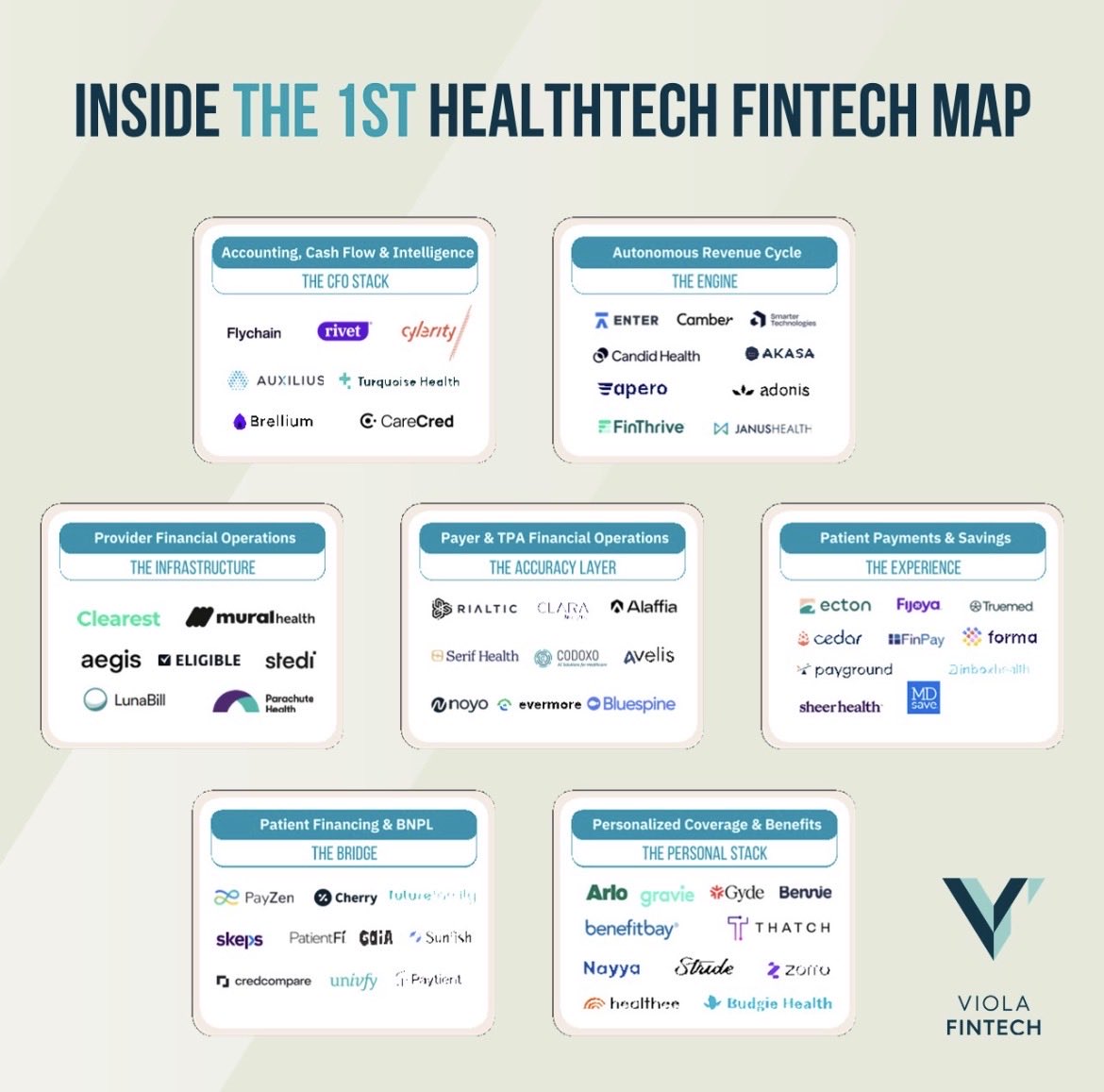 Eze Vidra tweet media