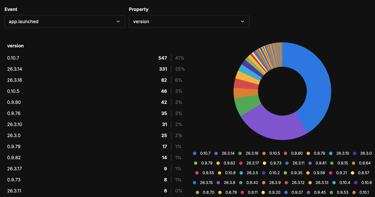 低空飞行 tweet media