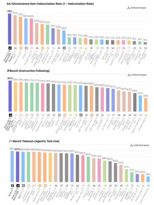 Martin Szerment tweet media