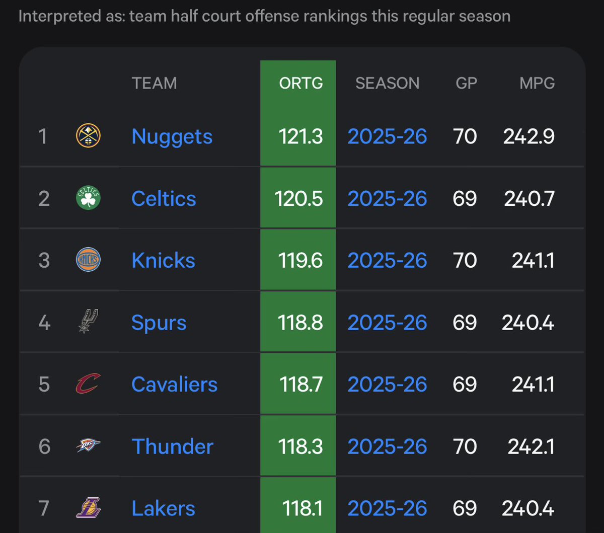 alex (nba and cfb champion) tweet media