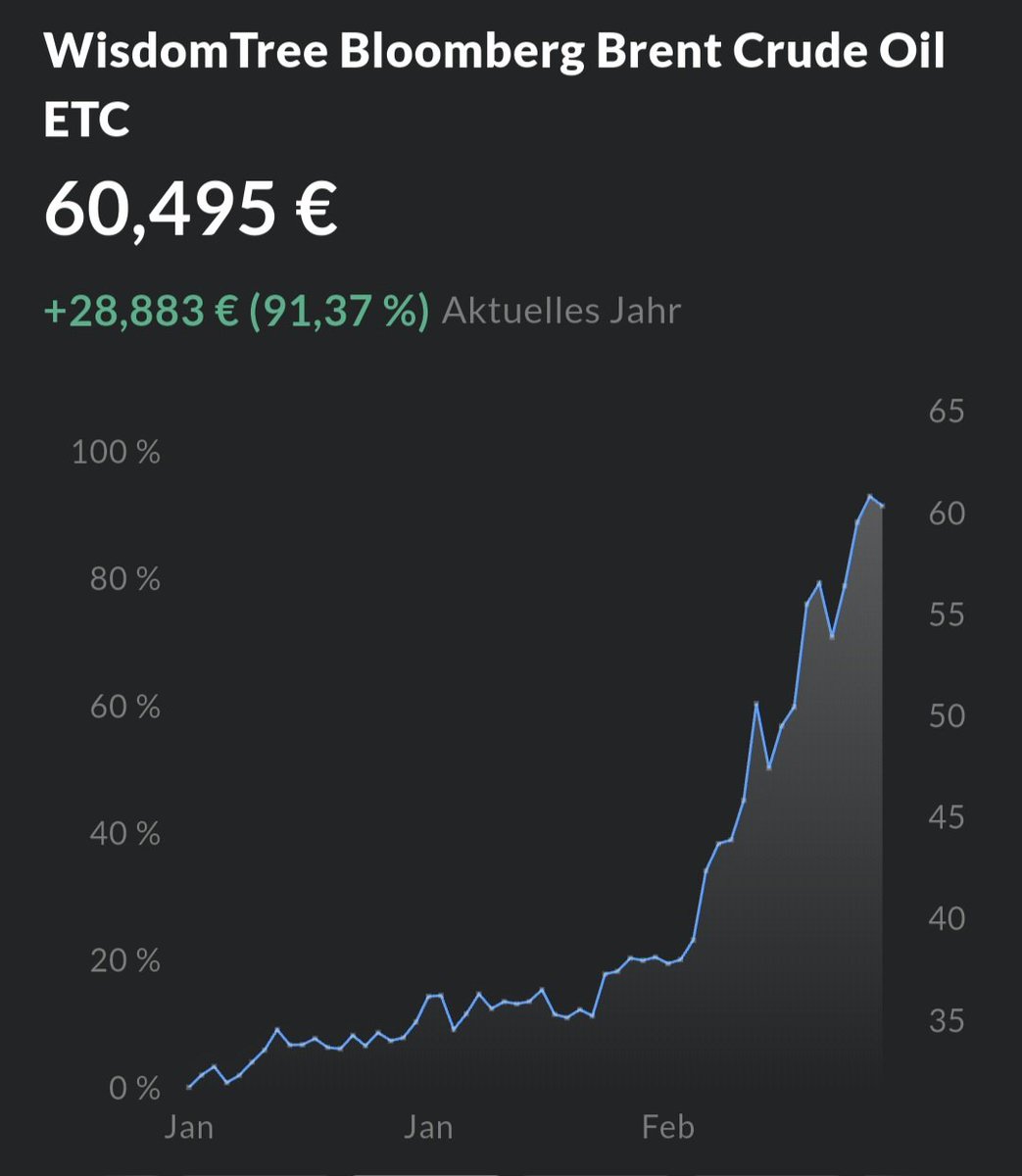 Old School Investor 🇩🇪🤝🇺🇦 tweet media