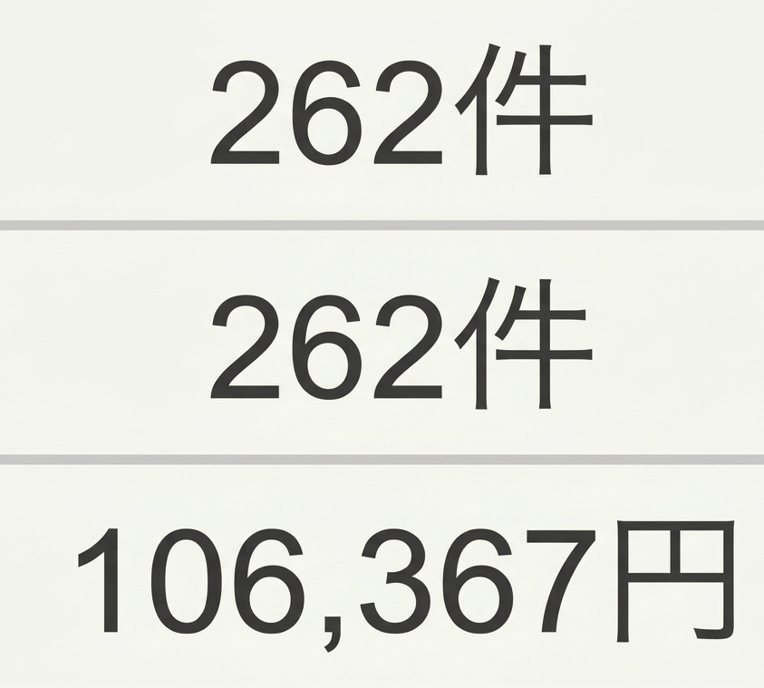 うると@パソコンスキルなし50代会社員×AI副業 tweet media