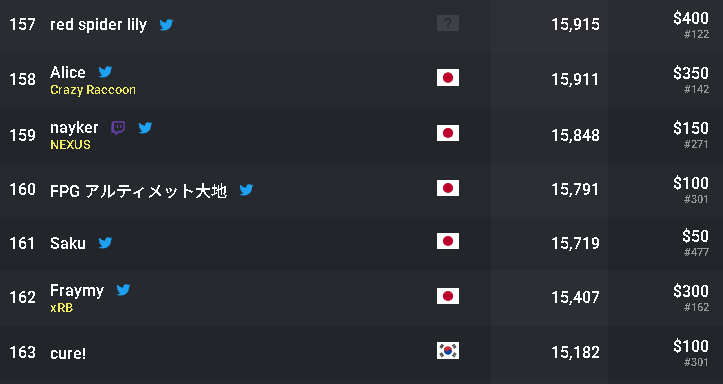 nezah sub tweet media