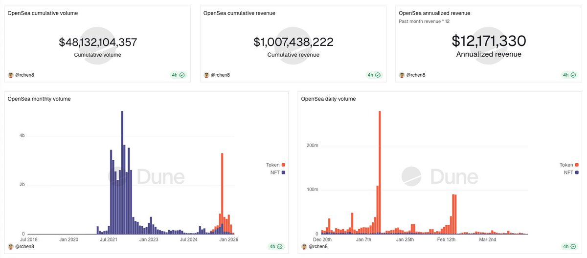 DEFI Kadic tweet media