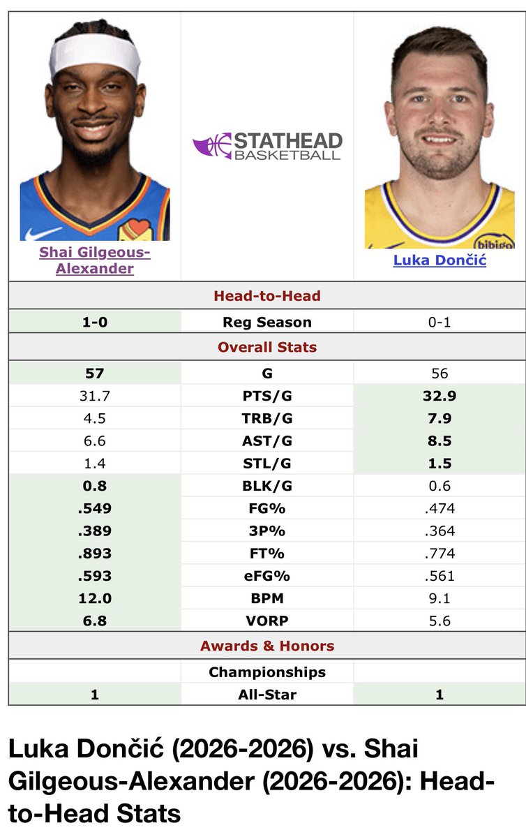 Lawrence August tweet media