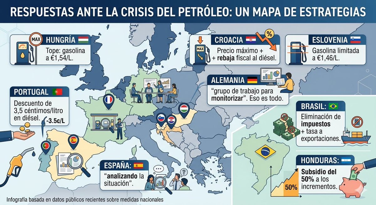 Noob Investor tweet media