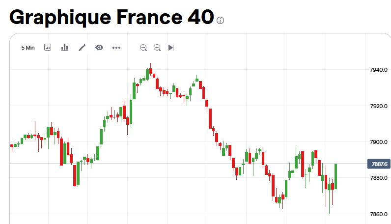 Nicolas Chéron tweet media