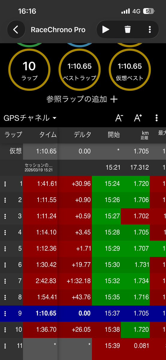 さとし@打倒おうみ連合やらせてもろてるさとしです tweet media