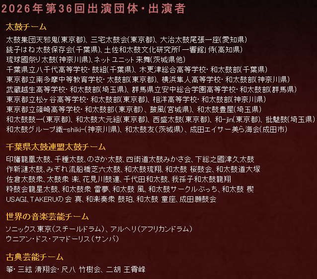 love_wadaiko's tweet photo. 成田太鼓祭の出演団体、発表されましたね・・・！
あと1か月、楽しみ楽しみ・・・！

#成田太鼓祭 https://t.co/GY5ByWIqKJ