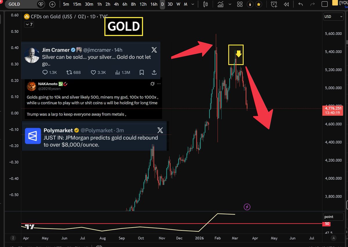 yourfriendSOMMI ❤️💛💚💙 tweet media