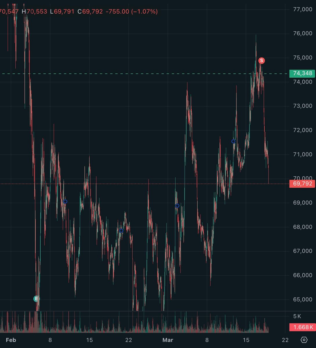 Anatoly Karlin 🧲💯 tweet media