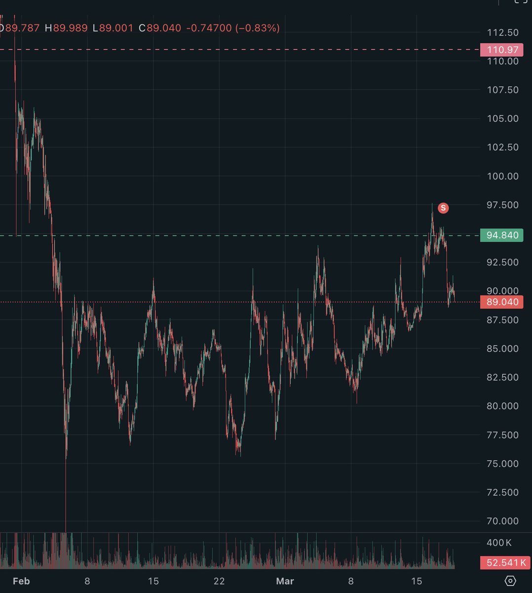 Anatoly Karlin 🧲💯 tweet media