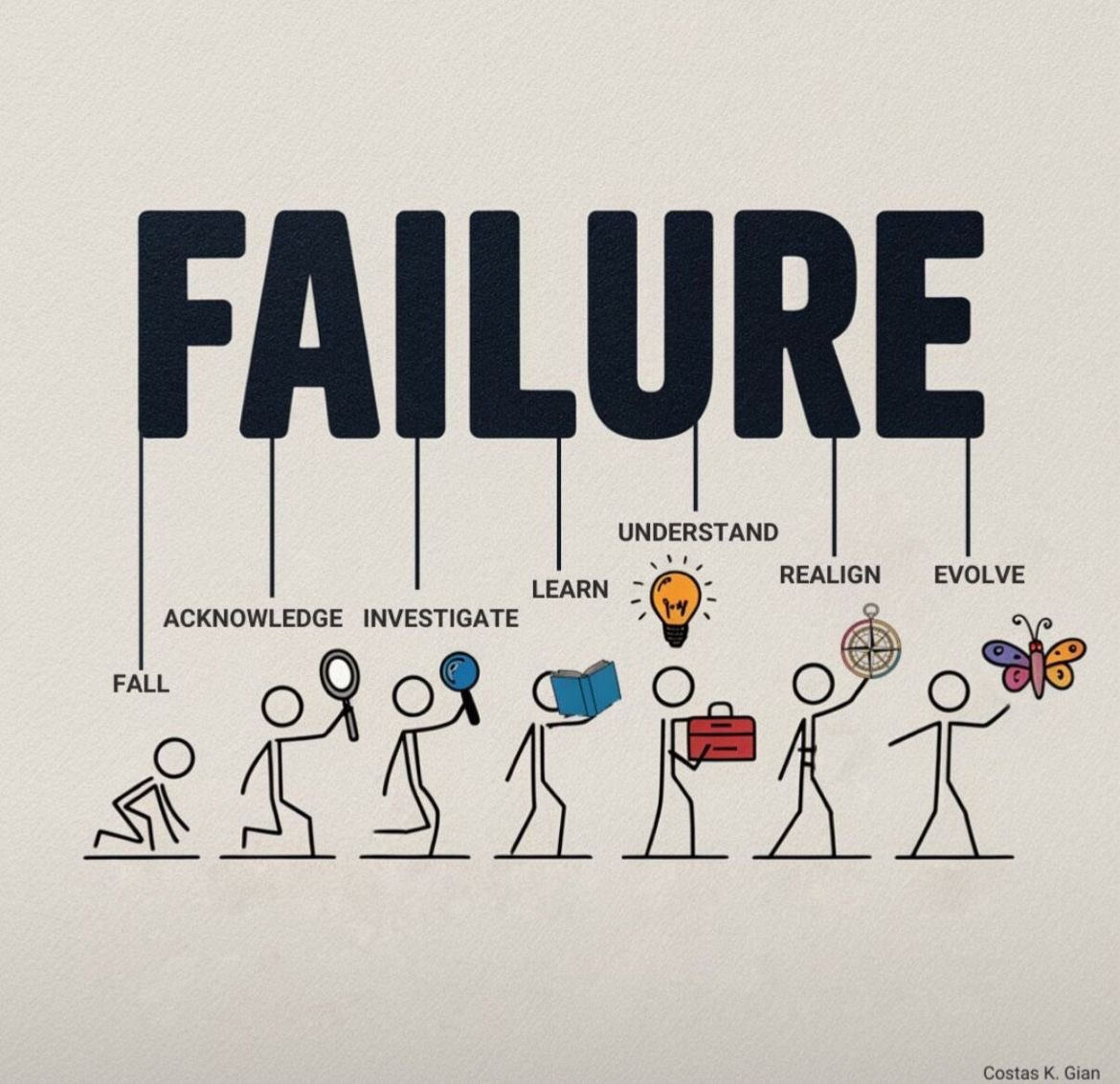 Iamveektoria.base.eth 🙂‍↔️🌳 ✠ tweet media