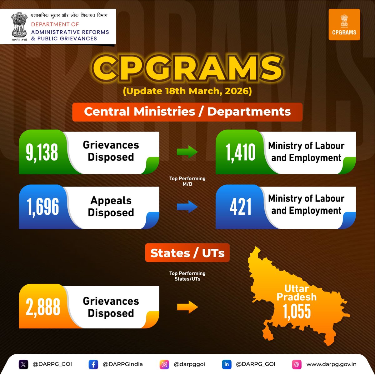 DARPG 🇮🇳 tweet media