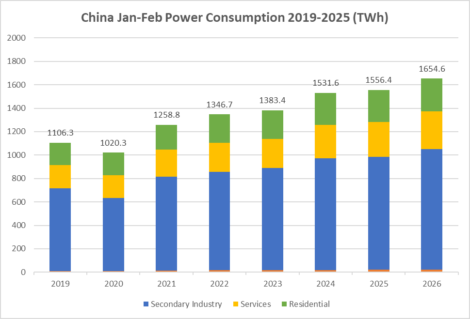 David Fishman tweet media