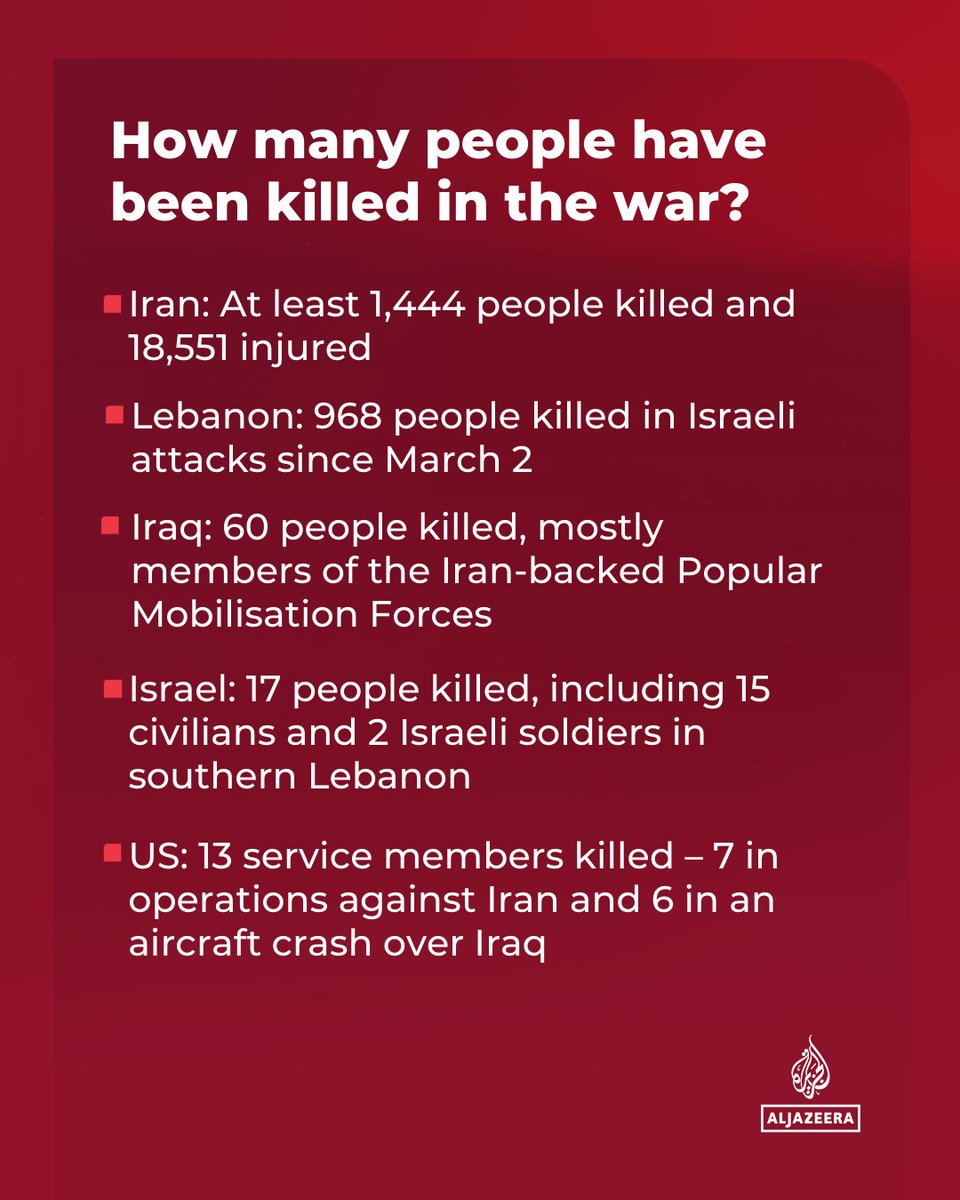 Al Jazeera English tweet media
