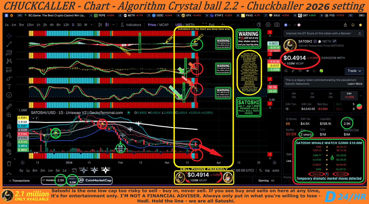 CHUCKBALLER'S SATOSHI LOUNGE tweet media