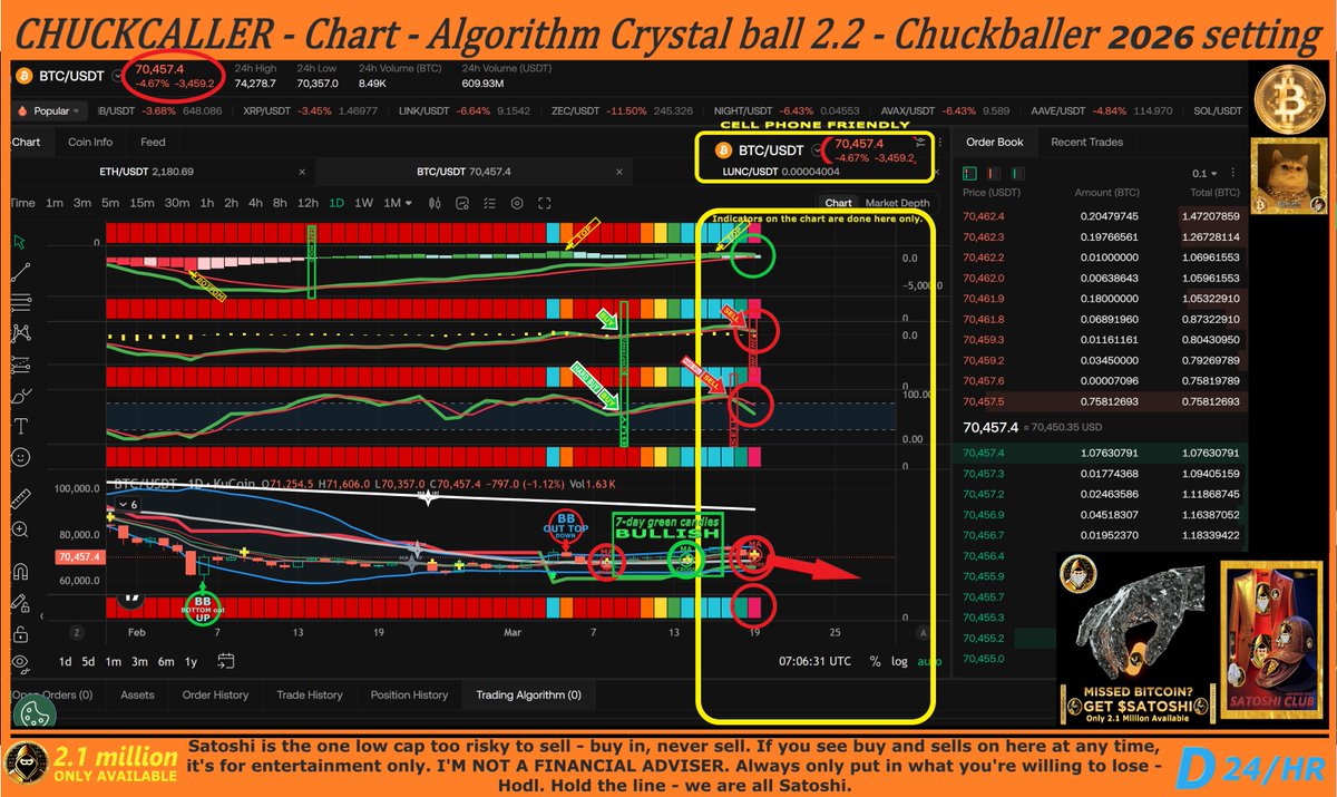CHUCKBALLER'S SATOSHI LOUNGE tweet media
