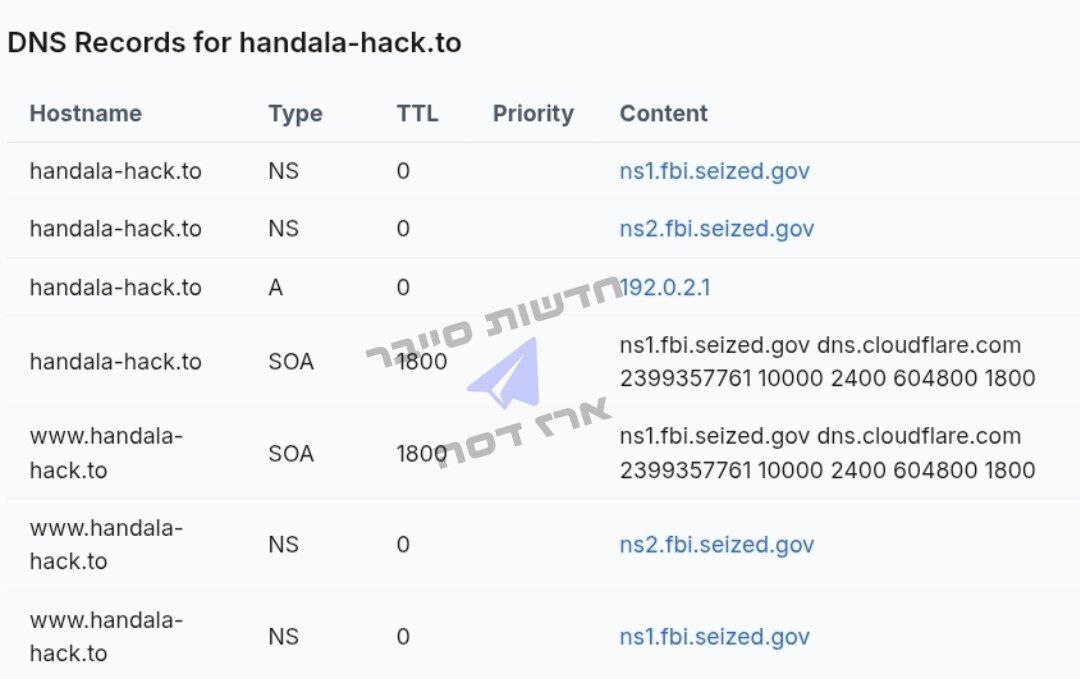 חדשות סייבר tweet media